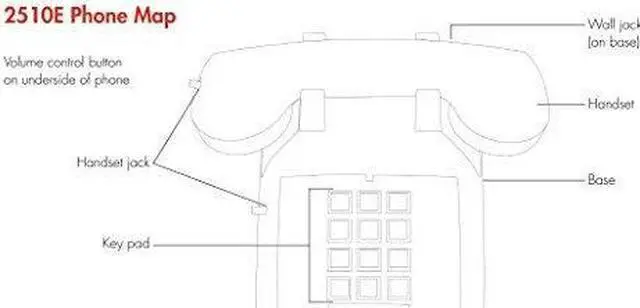 Alt view image 7 of 14 - Scitec 2510E Red Single Line Emergency Desk Phone