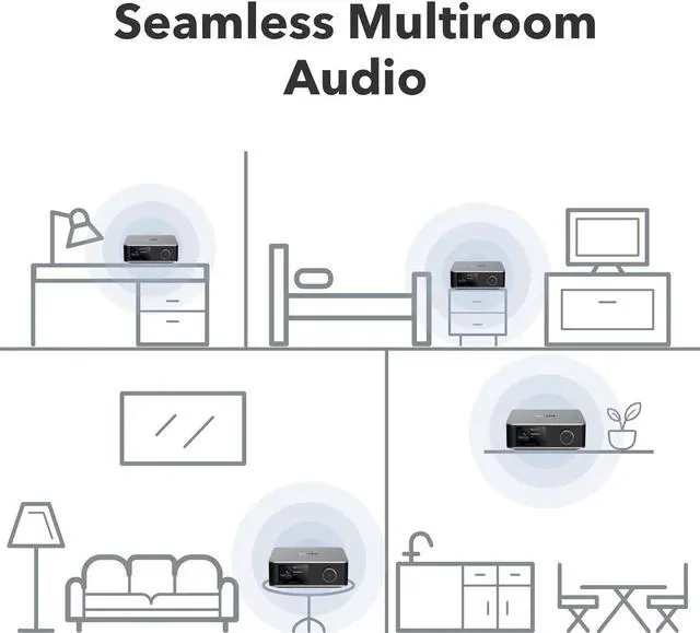 Alt view image 5 of 6 - WiiM Ultra Streaming music player and digital preamp with Wi-Fi®, Google Cast, Bluetooth®, and 3.5" touchscreen (Space Gray)