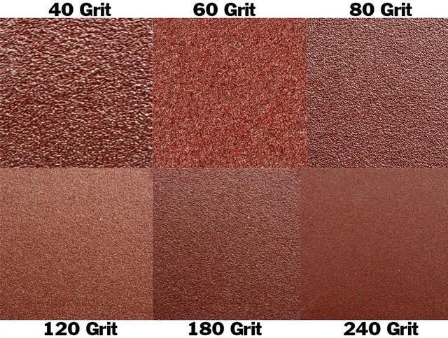 Alt view image 6 of 7 - 120 Pack Mouse Detail Sander Sandpaper - Includes 40, 60, 80, 120, 180, and 240 Grits (20 Sheets of Each Grit), Hook and Loop, 5 Hole