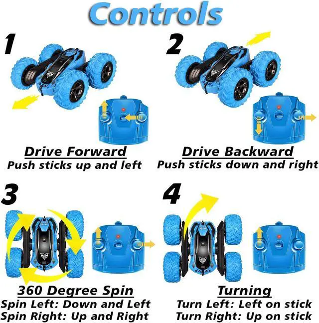Alt view image 6 of 7 - Remote Controlled Double-Sided Stunt Car with Rechargeable Battery (Blue)