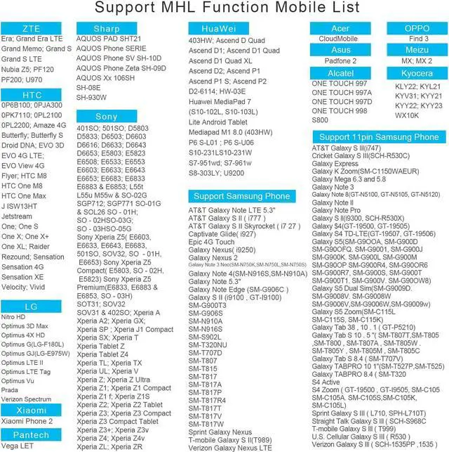 Alt view image 3 of 6 - MHL 5-Pin MicroUSB to HDMI Adapter Cable 1080p Video Audio Output