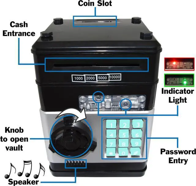 Alt view image 6 of 6 - Cash Vault for Kids - Password Protect Your Bills and Coins - Bank Safe Features Sound Effects, Lights, and Music