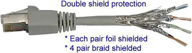 Alt view image 2 of 3 - Pro iMBA Series - 35 ft (10 PACK) Cat6 Shielded Patch Cable Molded Blue
