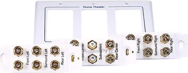 Alt view image 2 of 3 - iMBAPrice Premium 3-Gang Home Theater 8.2 Surround Sound Distribution Wall Plate for 8 Speakers, 2 RCA Jack for 2 Subwoofer + Mounting Bracket
