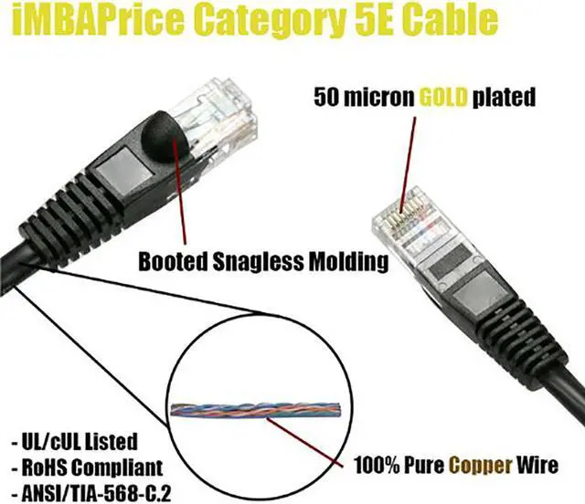 Alt view image 2 of 3 - iMBAPrice - (Pack of 10) Premium Pure Copper UL Listed Cat5E Ethernet Cable (3 Feet, Black)