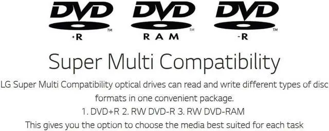 Alt view image 3 of 13 - LG Electronics 8X USB 2.0 Super Multi Ultra Slim Portable DVD+/-RW External Drive with M-DISC Support, Retail (Silver) G