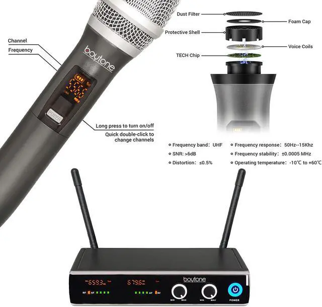 Alt view image 3 of 7 - Boytone BT-102UM UHF Digital Wireless Microphone System  Dual Fixed Frequency Wireless Mic Receiver, 2 Metal Handheld Dynamic Transmitter Mics, for Party, Church, Aluminum Carrying Cases, 110/220V