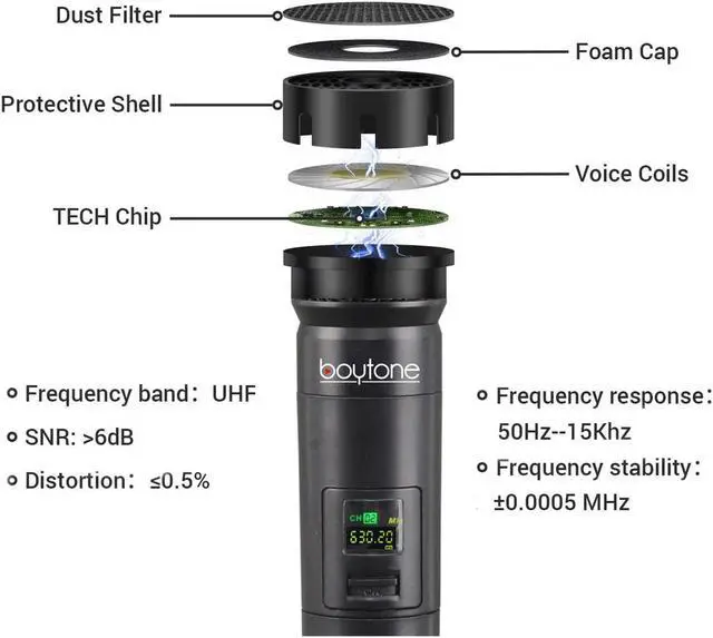 Alt view image 4 of 7 - Boytone BT-104UM, UHF Wireless Microphone System, Dual fix Channel Handheld Dynamic Mics / Lapel /Headset / Body pack, for Home Party, Meeting, Wedding, Church, with Aluminum Carrying case, 110/220