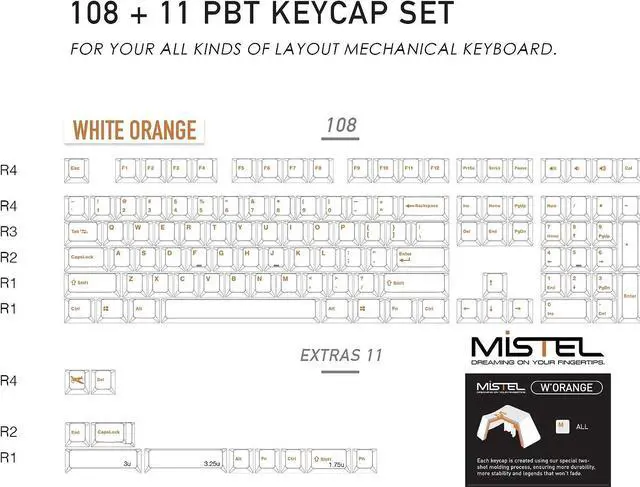 Alt view image 2 of 7 - Mistel Doubleshot PBT Keycaps for Mechanical Keyboard with Cherry MX Switches and Clones, 108 Keys Plus Extra 11 Keys Set, Orange Letter Keycaps with 6.25U Space Bar, White Color