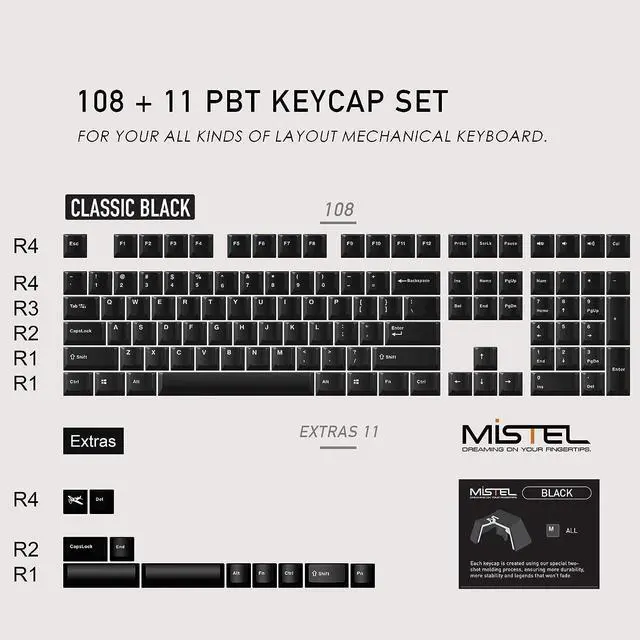 Alt view image 2 of 7 - Mistel Doubleshot PBT Keycaps for Mechanical Keyboard with Cherry MX Switches and Clones, OEM Profile 108 Keys Plus Extra 11 Keys Set, PBT Keycaps with 6.25U Space Bar for PC Gaming Keyboard, Black