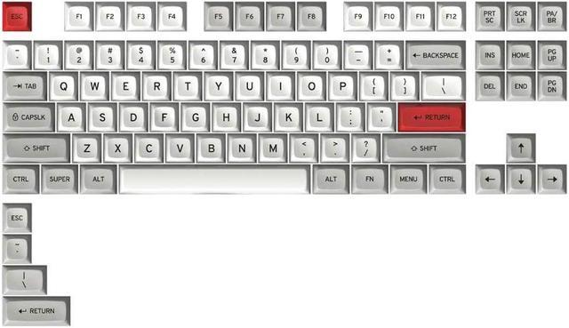 Drop + Matt3o MT3 /dev/tty Keycap Set for Tenkeyless Keyboards