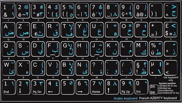 French AZERTY Keyboard Stickers with Transparent Background