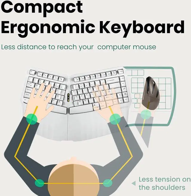 Alt view image 2 of 7 - Perixx PERIBOARD-613W Compact Wireless Ergonomic Split Keyboard with Dual 2.4G and Bluetooth Mode - Compatible with Windows 10 and Mac OS X - White - US English