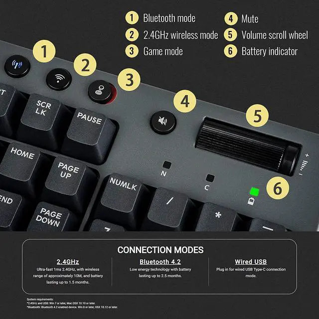 Alt view image 5 of 6 - Thermaltake W1 Wireless Gaming Keyboard Cherry MX Blue, 2.4GH per Minute, Bluetooth 4.2, Low Energy Technology, USB Type-C Connection. GKB-WOW-BLSNUS-01