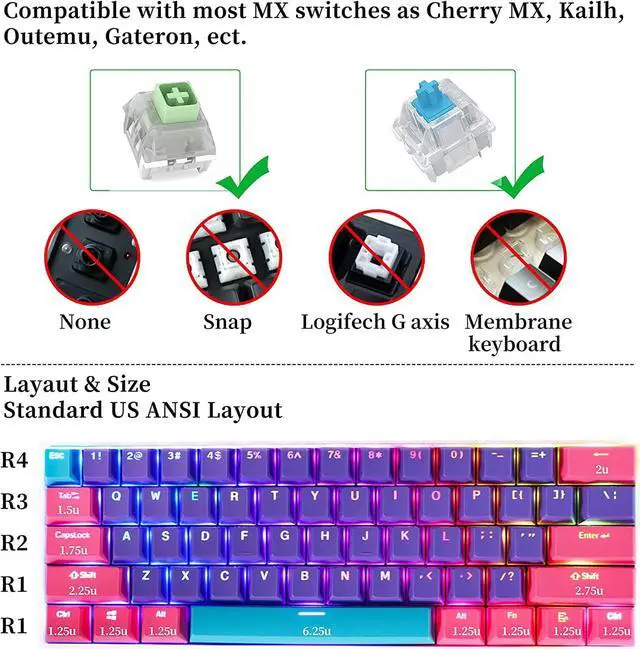 Alt view image 5 of 6 - GTSP PBT Backlit Keycaps 60 Percent with 6.25U Space Bar OEM Profile for Cherry MX Switch Mechanical Gaming Keyboard (Purple+Pink+Blue)