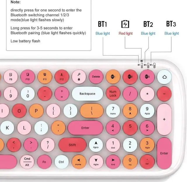 Alt view image 5 of 7 - Wireless Bluetooth Keyboard, Portable 100-Key Typewriter Retro Round Keycaps Keyboard, Compatible with iOS, Android, Windows, PC, Perfect for Home/School/Office/Travel Keyboards (Lipstick Colors)