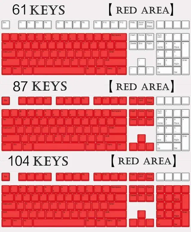 Alt view image 6 of 7 - 87/104 Key Doubleshot Red-Black PBT Backlit Keycap Caps for Cherry MX Gaming Mechanical Keyboard (104 keys)