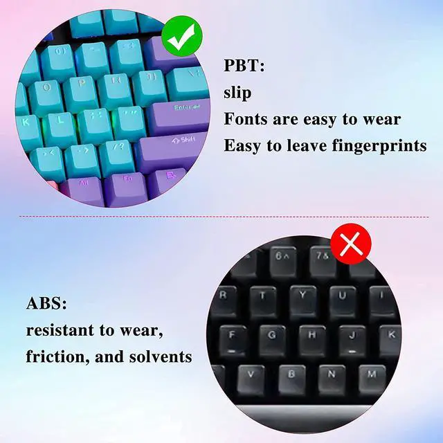 Alt view image 6 of 7 - Ussixchare Backlit PBT keycaps for 60 Percent Gaming keyboad 104-Key Caps Set TKL OEM Profile Compatible with 60%/87/104 Keyboard (Joker)