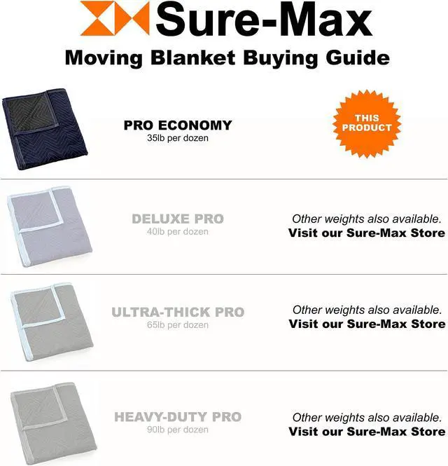 Alt view image 4 of 4 - Sure-Max 2 Moving & Packing Blankets - Pro Economy - 80" x 72" (35 lb/dz weight) - Professional Quilted Shipping Furniture Pads Navy Blue and Black