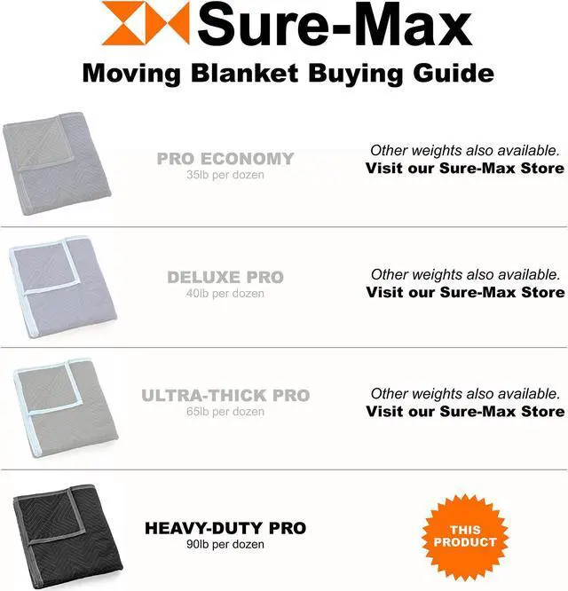 Alt view image 5 of 5 - Sure-Max 12 Moving & Packing Blankets - Heavy Duty Pro - 80" x 72" (90 lb/dz weight) - Professional Quilted Shipping Furniture Pads Black
