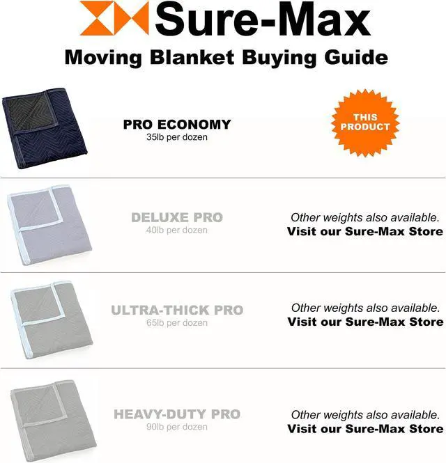Alt view image 5 of 6 - Sure-Max Moving & Packing Blanket - Pro Economy - 80" x 72" (35 lb/dz weight) - Professional Quilted Shipping Furniture Pad Navy Blue and Black - 1 Blanket