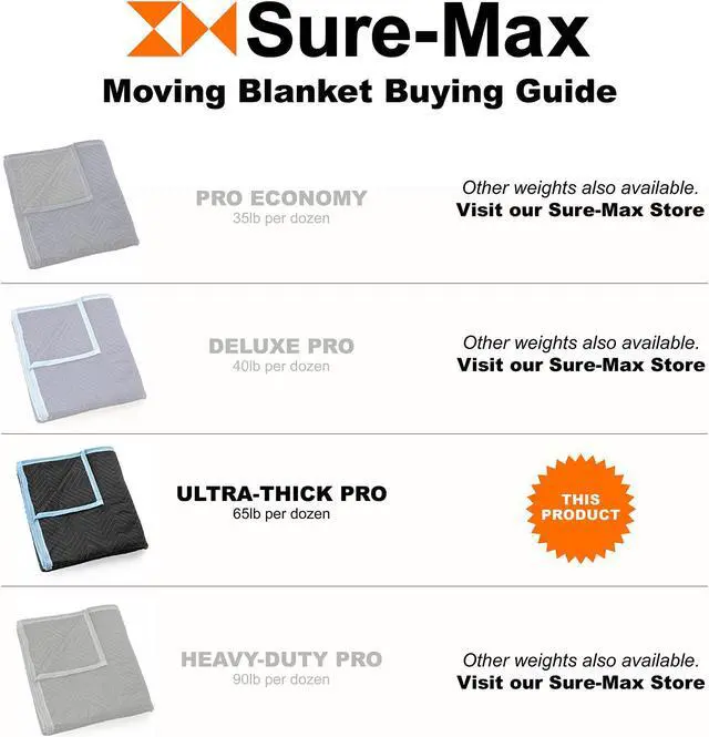 Alt view image 5 of 5 - Sure-Max 12 Heavy-Duty Moving & Packing Blankets - Ultra Thick Pro - 80" x 72" (65 lb/dz weight) - Professional Quilted Shipping Furniture Pads Black