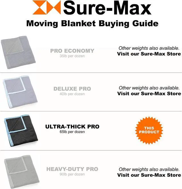Alt view image 5 of 5 - Sure-Max 4 Moving & Packing Blankets - Ultra Thick Pro - 80" x 72" (65 lb/dz weight) - Professional Quilted Shipping Furniture Pads Black