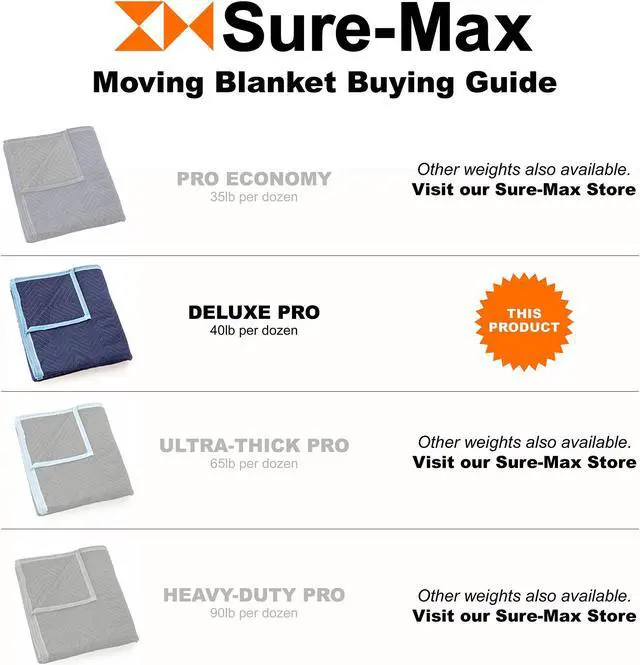 Alt view image 5 of 5 - Sure-Max 4 Moving & Packing Blankets - Deluxe Pro - 80" x 72" (40 lb/dz weight) - Professional Quilted Shipping Furniture Pads Royal Blue