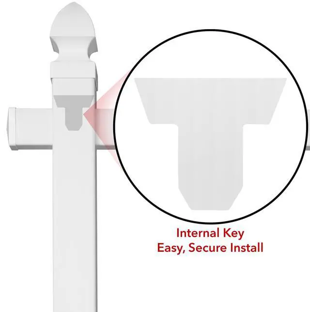 Alt view image 6 of 6 - Casafield  72" x 47"  Real Estate Sign Post for Open House and Yard Sale Signs with Flat Cap and Gothic Cap Options - Vinyl PVC - White - 2 Pack
