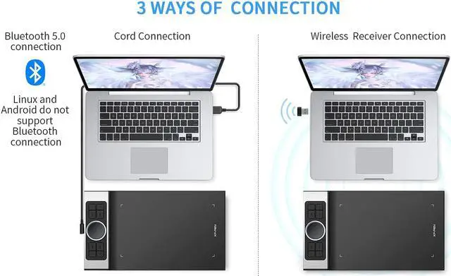 Alt view image 2 of 7 - XP-PEN Deco Pro SW Bluetooth Graphics Tablet Wireless Drawing Tablets Painting Pen Tablet for Drawing and Remote Learning