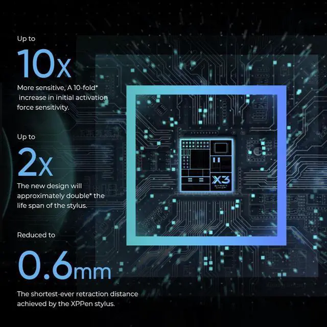 Alt view image 4 of 7 - XPPen Artist 16 2nd Drawing Tablet, Graphic Tablet For Animation, Digital Art Pen Display with Full Lamination 1080P Screen 8192 Pressure Levels Stylus for Computer Black