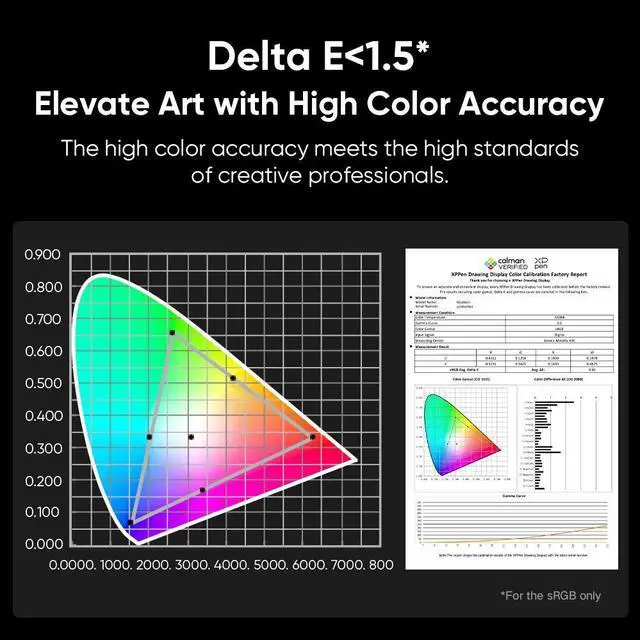 Alt view image 3 of 7 - XPPen Artist Pro 19 (Gen 2) Drawing Tablet | 4K, 99.8% sRGB Display | Calman Verified Screen | Two 16K Pressure Levels Pens | Full-laminated Graphic Display for Computer