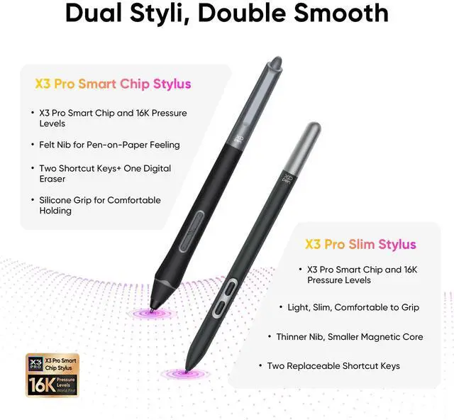 Alt view image 6 of 7 - XPPen Artist Pro Gen2 Drawing Tablet with Screen,23.8 inch Upgraded 4K Resolution Graphics Tablet,16384 Level Pen Pressure/Calman Verified Display,Graphic Monitor for Laptops with Two Pens