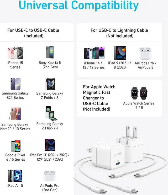 Main image of 2 Pack USB C Charger with USB C Cable 20W USB C Charger Block for iPhone 16/15 and More Series Galaxy Pixel iPad (2 Pack & 2 Cable)