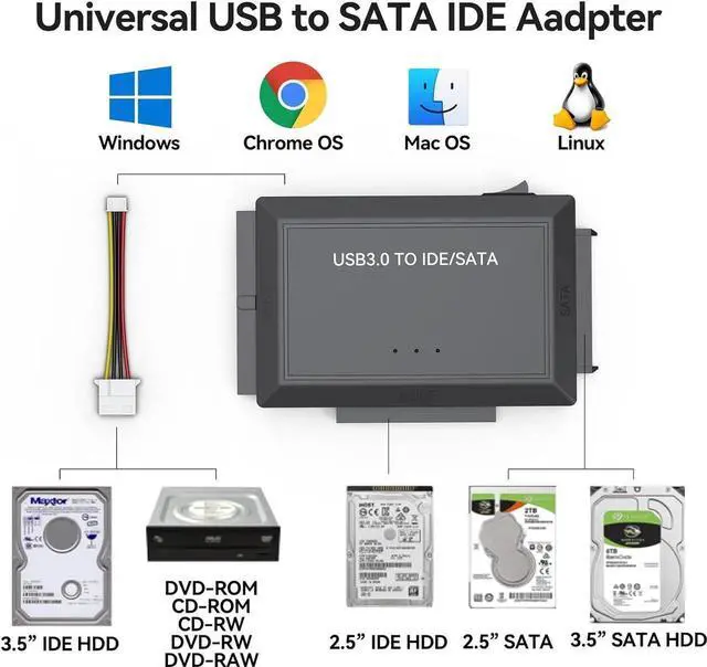 Alt view image 6 of 7 - Hard Drive Reader SATA IDE to USB 3.0 Adapter, USB 3.0 to SATA/IDE Hard Drive Ultra Recovery Converter Kit Data Retrieval Device for 2.5" 3.5" HDD SSD Hard Drive Disk 5.25" DVD/CD-ROM Optical Drive