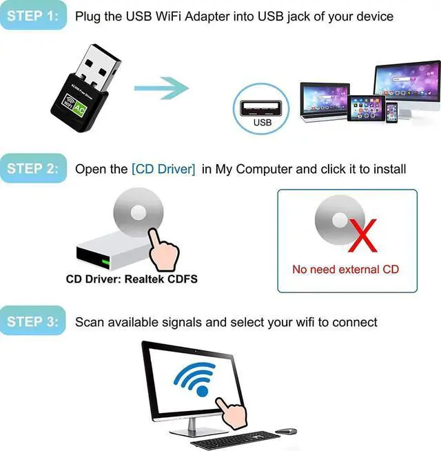 Alt view image 6 of 7 - USB WiFi Adapter, 600Mbps Mini Wireless WiFi Network Adapters for Desktop Computer/Notebook PC, Dual Band 5G+2.4G WiFi Dongle Laptop External Network Card for Windows 11/10/8/XP etc, No Need CD Drive