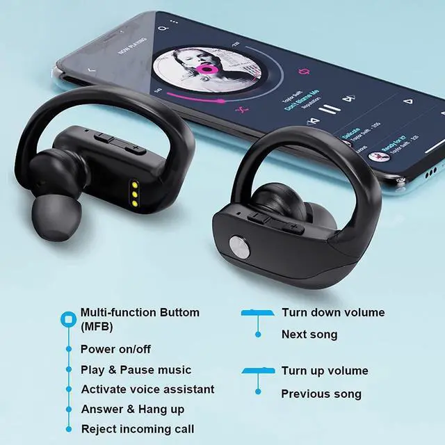 Alt view image 5 of 6 - Bluetooth Sports Headphones, True Wireless Earbuds in Ear Earphone Bluetooth Headphones, Bluetooth 5.0 Headset IPX7 waterproof, TWS Earbuds HiFi Bass with HD microphone for sports running training