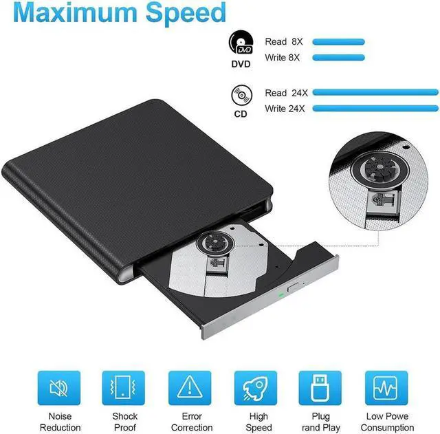 Alt view image 6 of 7 - External CD DVD Drive [7-in-1], USB 3.0 & Type-C DVD/CD +/-RW ROM Drive Reader, CD DVD Burner Rewriter with SD/TF & 4 USB Ports, Slim Optical Disc Drive DVD Player for Laptop PC/Winodws/Linux/MacOS