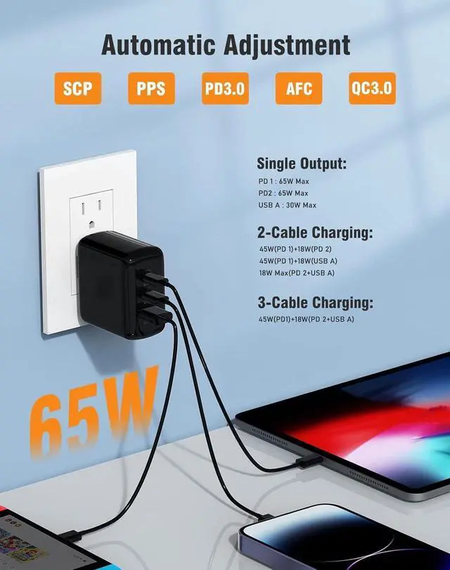 Alt view image 3 of 7 - [2 Pack] USB C Charger Block, 65W 3 Port QC+PD3.0 GaN Power Adapter Type C Fast Charging Wall Plug for Mac-Book Pro/Air, i-Pad Pro, i-Phone 15 Pro Max/14/13/12, A-ir-P-ods Pro, Galaxy S23/S22 (Black)