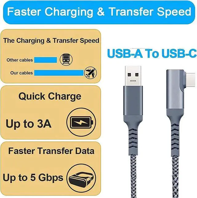 Alt view image 2 of 7 - 20ft / 6M Nylon Braided VR Link Cable for Oculus Quest 2 and PC/Steam VR Quest VR Headset, Right-Angled 90 Degree USB A to USB C 5Gbps High Speed Data Transfer Charging Cord for Gaming PC ( A to C 6M)