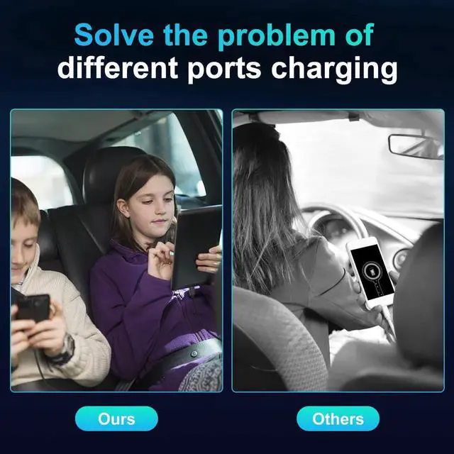 Main image of 6 Multi Ports USB Car Charger, 65W QC3.0 Power PD Fast Car Charger Adapter, Type C Cigarette Lighter Charger for Cellphone Charging with 5FT Extension Cable & Back Clip Design