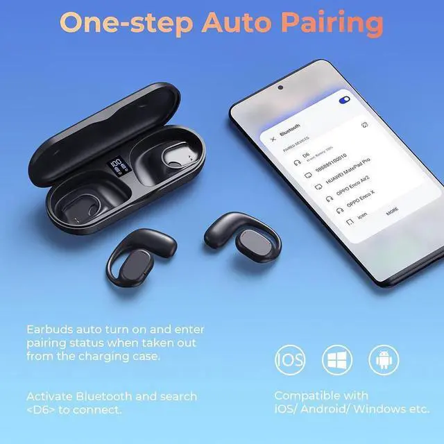 Main image of Wireless Earbuds | Bluetooth Headphones, Non-In-Ear Ear Protection Headphones Wireless Bluetooth 5.3 with LED Display, Up to 8 Hours Playtime Touch Control Sports Waterproof Earbuds Wireless Bluetooth