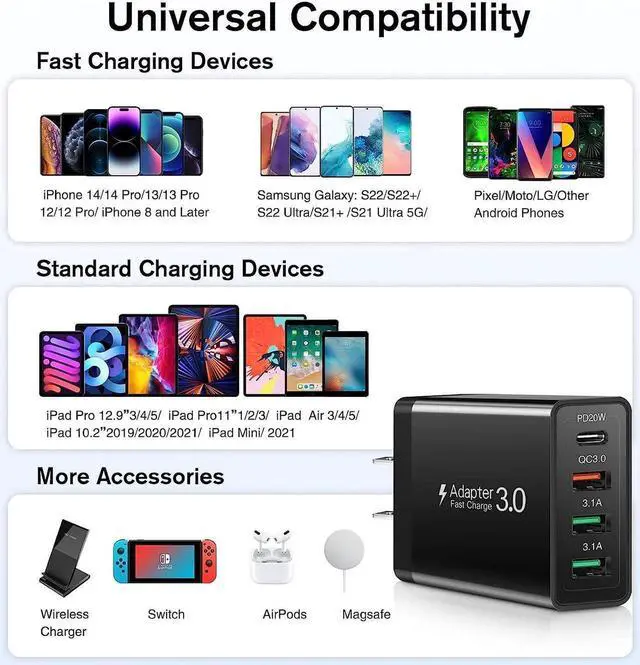 Main image of 35W Total USB C Fast Charger Wall Charger Block, 2-Pack 4 Port Power Delivery Fast Type C & USB A QC 3.0 Charging Block Plug Adapter Compatible for i-Phone 14/13/12/11/X/8 Android Smartphones etc.