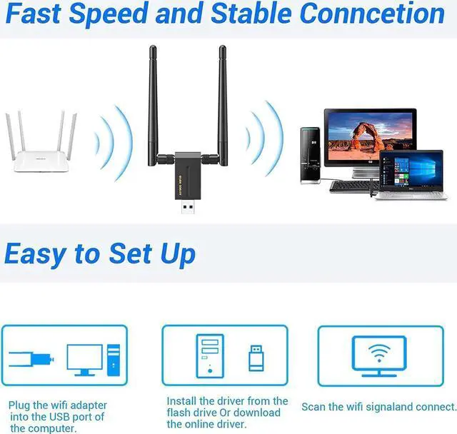 Main image of Wireless USB WiFi 6 Adapter for Desktop - 1800Mbps 802.11ax USB 3.0 WiFi Adapter for Desktop PC Laptop with 5Ghz 2.4Ghz,High Gain Dual Band 5dBi Antenna Wireless Adapter Computer Supports Win 10/11