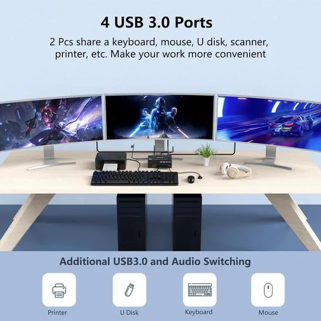 Alt view image 6 of 7 - Triple Monitors KVM Switch 2 DisplayPort + HDMI 3 Ports 8K@60Hz 4K@144Hz Extended Display, KVM Switch 2 PC 3 Monitors, USB 3.0 KVM Switch with 4 USB 3.0 Ports for Keyboard Mouse, Printer USB Devices
