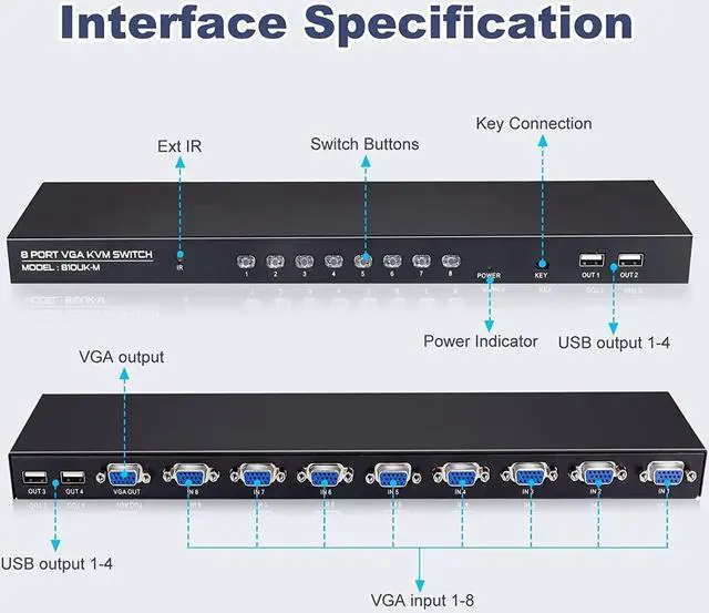 Alt view image 3 of 7 - VGA KVM Switch, 8 Port USB VGA KVM Switcher for 8 Computers Share 1 Monitor 4 USB Devices, Keyboard Mouse Scanner Printer, Including 8 KVM Cables, Remote Control & Desktop Control