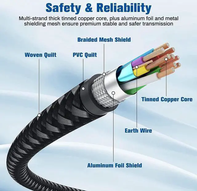 Alt view image 2 of 7 - Link Cable Compatible with Meta/Oculus Quest 2 Accessories and PC/Steam VR, High Speed PC Data Transfer/Fast Charge Cord, USB 3.0 Type A to USB Type C Cable for VR Headsets and Gaming PC, 16FT Black