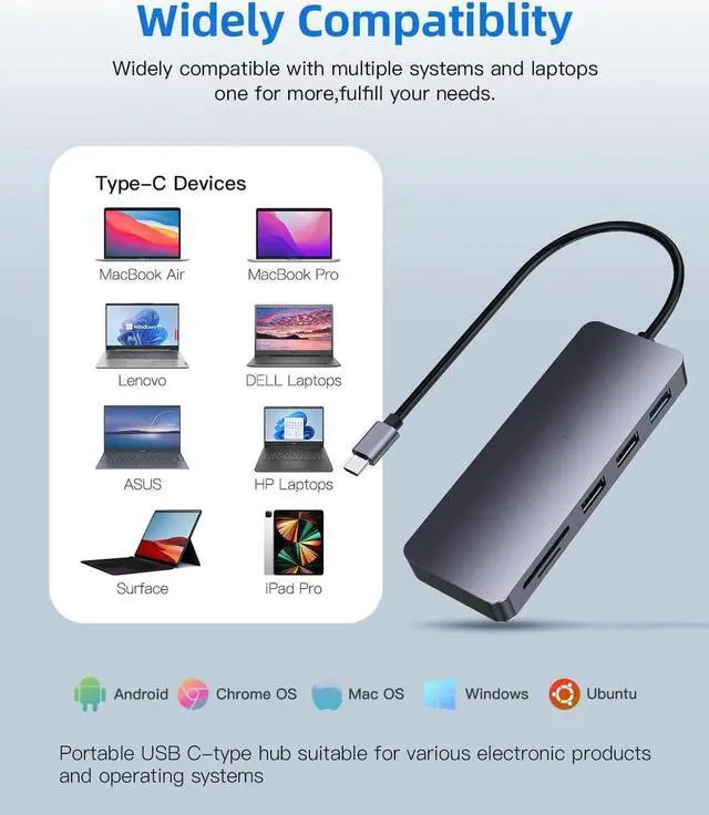 Main image of USB C Hub, 7-in-1 MultiPort Type C Adapter USB C Hub for MacBook Air, USB C Docking Station with 4K HDMI, 1 USB 3.0, 2 USB 2.0, 100W PD, SD/TF for D-ell XPS, HP, iPad, Surface and Other Type C Laptops