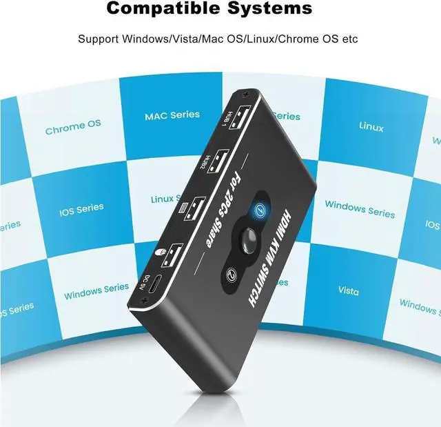 Main image of 2 Port HDMI KVM Switch 1 Monitors 2 Computers, USB HDMI KVM Switches for 2 Computers Share 4 USB Device and 1 Monitor, USB Switch 2 Computers Support 4K@60Hz, HDMI Switch Keyboard Mouse Switch