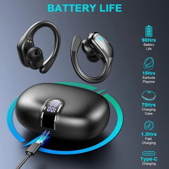 Alt view image 2 of 7 - True Wireless Earbuds, 90H Bluetooth 5.3 Headphones Wireless Running with ENC Noise Cancelling Mic, IP7 Waterproof Bluetooth Earphones 3D Deep Bass Over Ear, Sports Ear buds Earhooks for iOS/Android